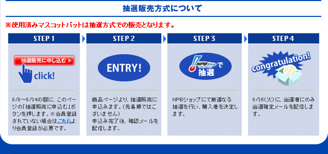 抽選販売方式について