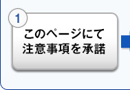 このページにて注意事項を承諾