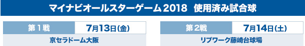 マイナビオールスターゲーム2018使用済み試合球