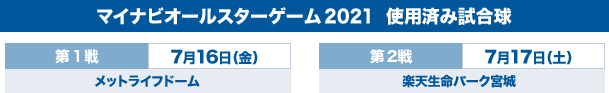 マイナビオールスターゲーム2021使用済み試合球